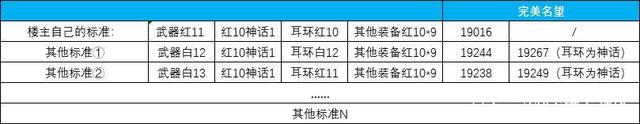 DNF发布网封机器了怎么办（dnf 封号）